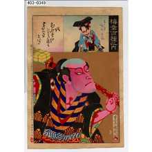 Toyohara Kunichika: 「梅幸百種之内」「奴」「葛の葉 中むら芝翫」 - Waseda University Theatre Museum