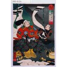 Utagawa Kuniyoshi: - Waseda University Theatre Museum