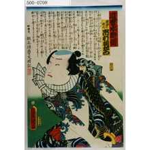 Utagawa Kunisada: 「近世水滸伝」「清瀧の佐七 市村羽左衛門」 - Waseda University Theatre Museum
