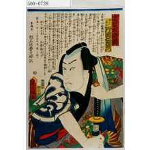 Utagawa Kunisada: 「近世水滸伝」「銚子の五郎造 片岡仁左衛門」 - Waseda University Theatre Museum