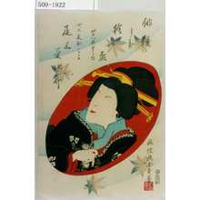 Utagawa Kunisada II: 「俳優まき絵の盃 四十八枚重之内」「女太夫おこよ 尾上菊次郎」 - Waseda University Theatre Museum