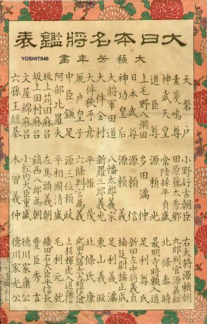 月岡芳年: Title page - Asian Collection Internet Auction