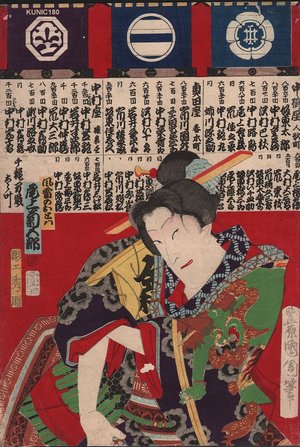 Toyohara Kunichika: Actor Onoe Kikugoro - Asian Collection Internet Auction