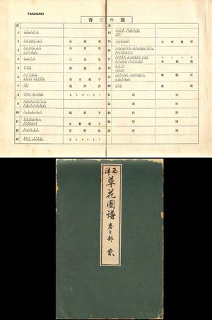 Tanagami, Konan: Woodblock print album of 25 floral diptychs - Asian Collection Internet Auction