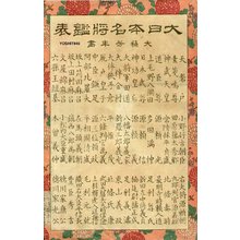 月岡芳年: Title page - Asian Collection Internet Auction