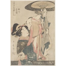 Japanese Print "A Performance in Ningyo Shibai" by Kitagawa Utamaro, 喜多川歌麿 (Kitagawa Utamaro I 喜多川 歌麿)