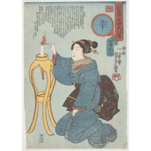Estampe japonaise "Girl lighting a candle" par Utagawa Kuniyoshi, 歌川国芳 (Utagawa Kuniyoshi 歌川 国芳)