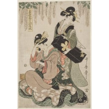 Japanese Print "Two Geisha Ofthe Fukagawa District" by Kitagawa Utamaro II 二代 喜多川 歌麿
